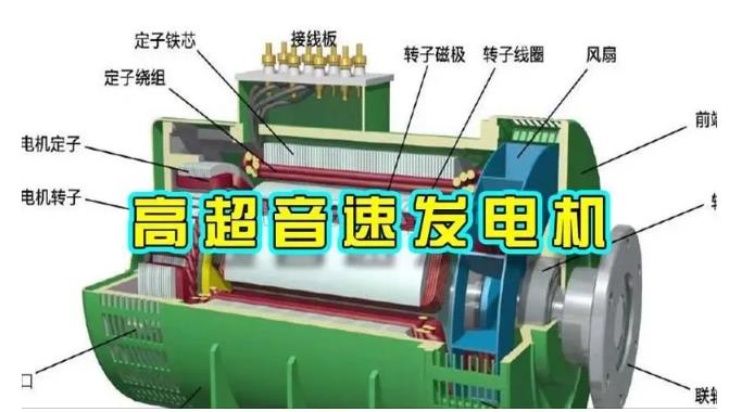 青州颠覆你对发电方式的认知！中国革命性发电机公开揭秘 